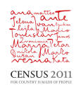 Census 2011