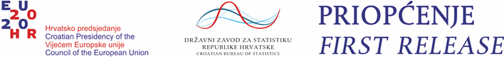 Glava priopcenja EU 2020